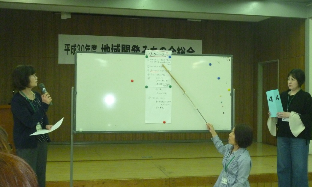 �S�̉�P�|�Q